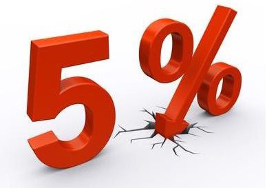 5% знижки